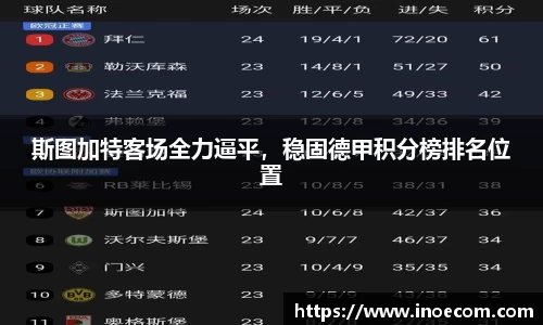斯图加特客场全力逼平，稳固德甲积分榜排名位置