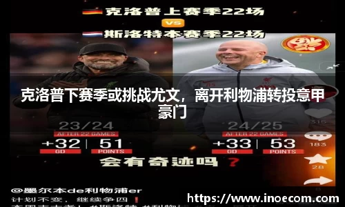 克洛普下赛季或挑战尤文，离开利物浦转投意甲豪门