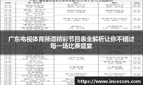 广东电视体育频道精彩节目表全解析让你不错过每一场比赛盛宴