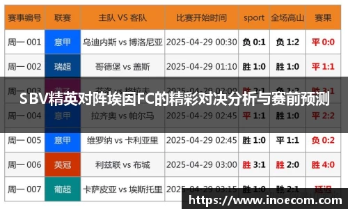 SBV精英对阵埃因FC的精彩对决分析与赛前预测